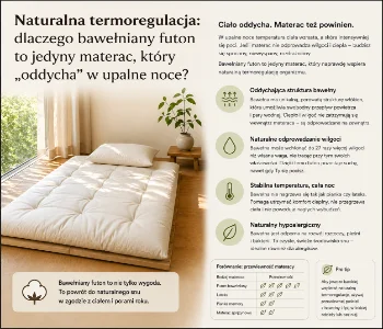 Naturalover thermoregulatie: waarom is de katoenen futon de enige matras die "ademt" tijdens warme nachten?