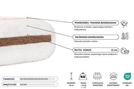 Sofa Tatami Medium Coco Kedro 80x200 - Pascall Futon Linnen