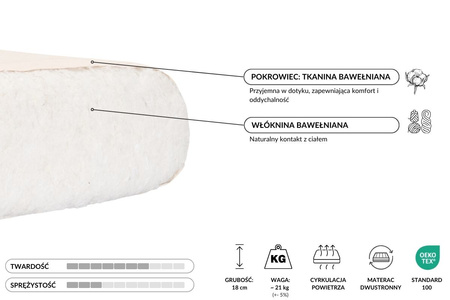 Sofa Tatami Medium Natural Kedro 70x200 - Pascall Futon Linnen