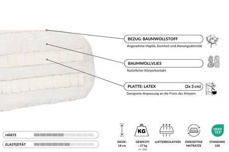 Hoekbank Tatami Medium Duo Latex Kedro 90x200 - Pascall Futon Linnen