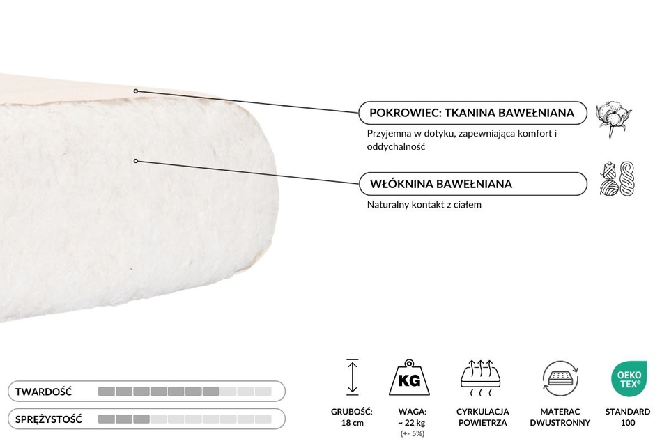 Hoekbank Tatami Medium Natural Kedro 80x200 - Pascall Futon Ecru