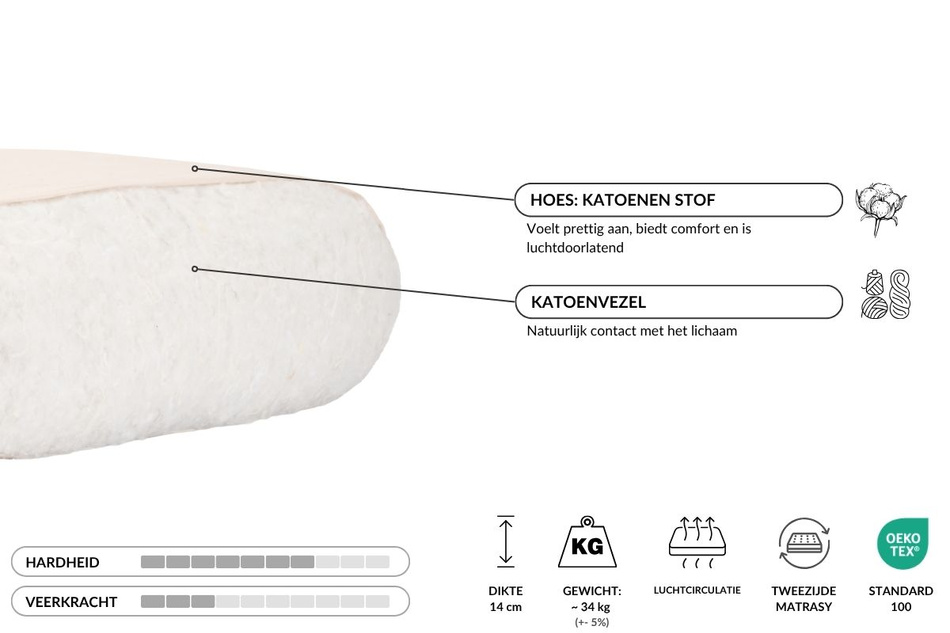 Matras 160x200 natuur - Futon Pascall Slim Natural Honing