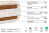 Matras 120x200 natuur met wol, latex en 2x kokos - Futon Pascall Comfort Wool Hard Kedro Ecru