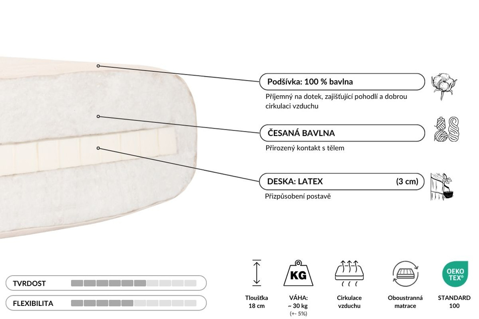 Matras 120x200 natuur met latex - Futon Pascall Medium Latex Ecru