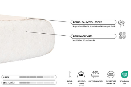 Sofa Tatami Medium Natural Kedro 90x200 - Pascall Futon Ecru