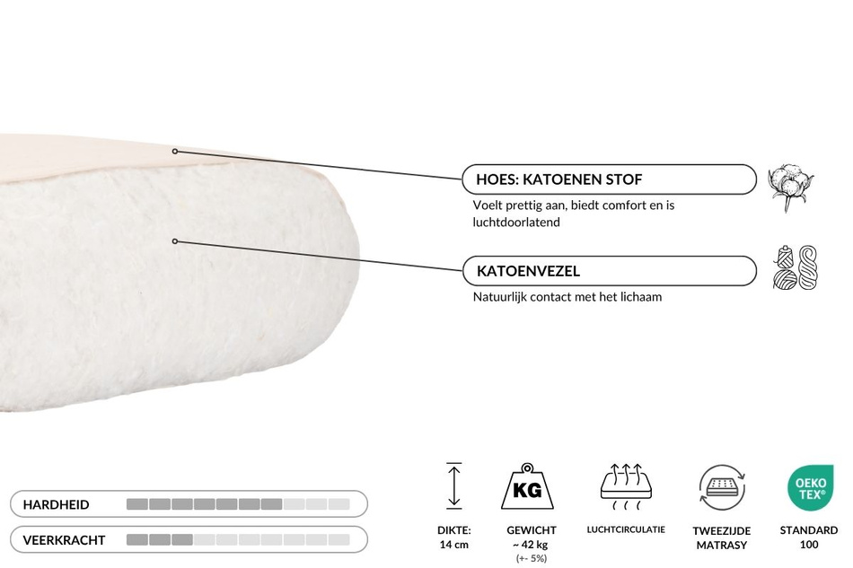 Matras 200x200 natuur - Futon Pascall Slim Natural Khaki