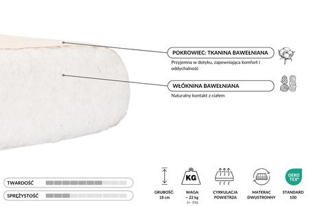 Hoekbank Tatami Medium Natural Kedro 80x200 - Pascall Futon Linnen
