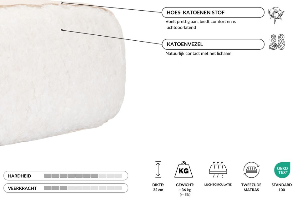 Matras 120x200 naturel - Futon Pascall Comfort Natural Kedro Linnen